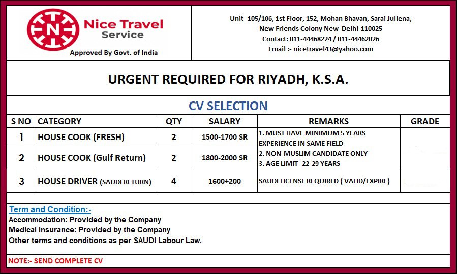 Job Banner