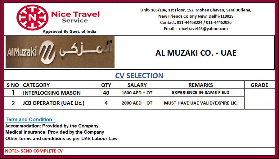 Job Banner